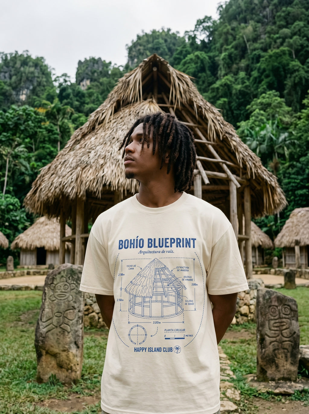 BOHÍO BLUEPRINT