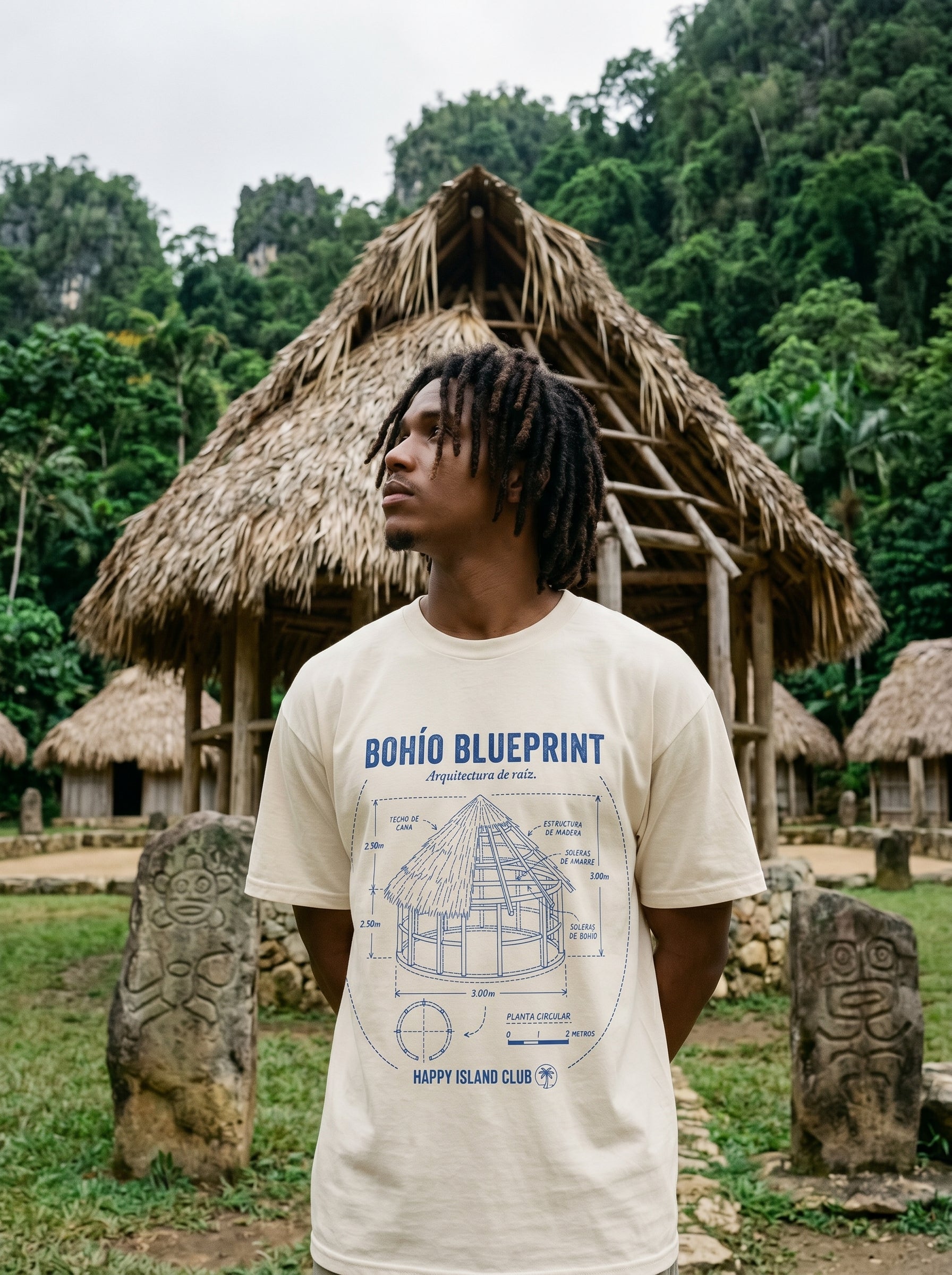 BOHÍO BLUEPRINT